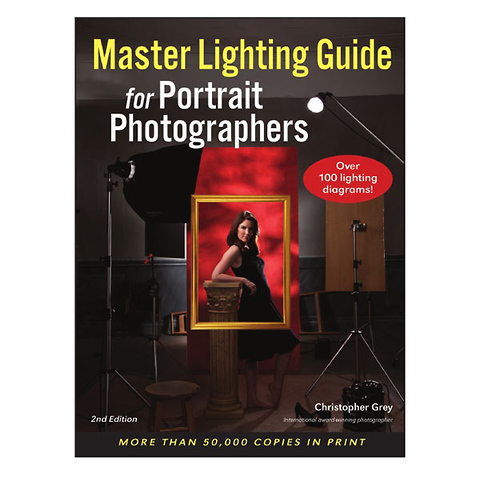 Master Lighting Guide for Portrait Photographers Image 0