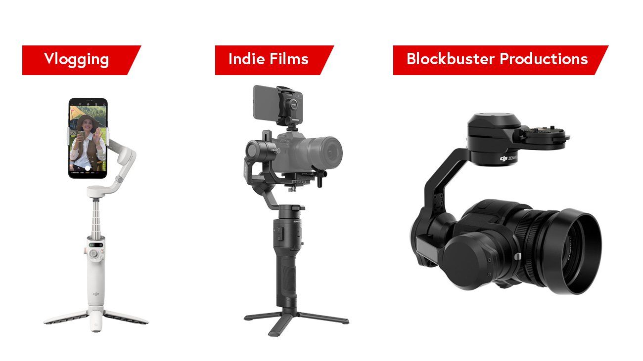 Gimbals Compared