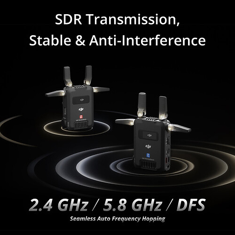 SDR Transmission Combo Image 3