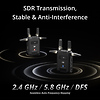 SDR Transmission Combo Thumbnail 3