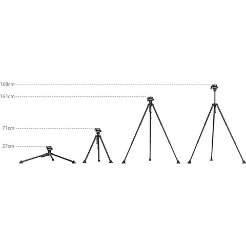 x Potato Jet Tribex Hydraulic Carbon Fiber Tripod Kit Image 4