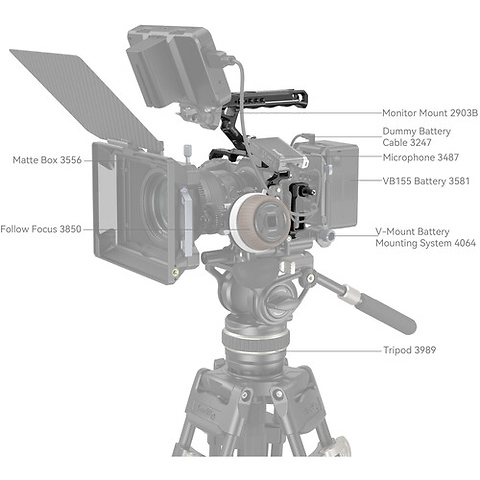 Cage Kit for Nikon Z6 III Image 5