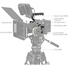 Cage Kit for Nikon Z6 III Thumbnail 5