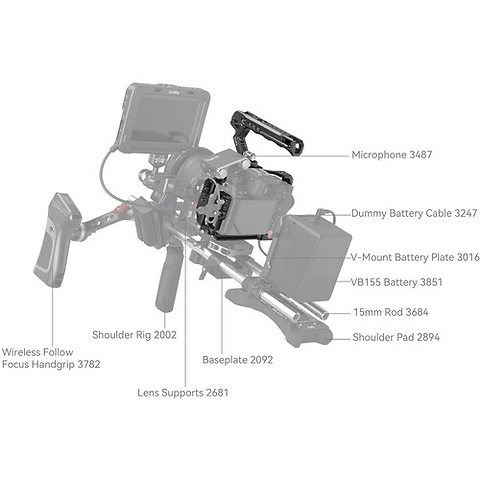 Cage Kit for Nikon Z6 III Image 6