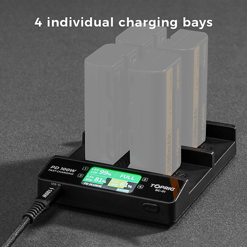 TOPRIG 100W 4-Bay NP-F Fast Charger Image 2