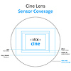 21mm T1.5 Cine Lens (PL, Feet) Thumbnail 7