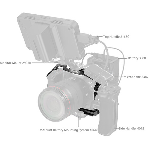 Cage for Canon EOS R5 Mark II Image 6