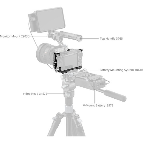 Cage Kit for Sony ZV-E10 II Image 7