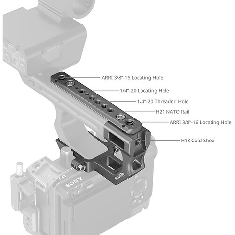 Extension Mount Plate Kit for Sony FX3 and FX30 XLR Handle Image 3